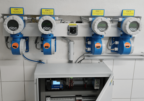 Fernwirktechnik, Automatisierung, Datenübertragung, Alarmierung samt myTAS Visualisierung