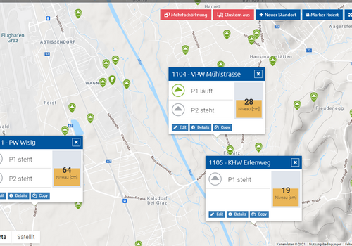 Fernwirkzentrale mit myTAS Verbandsvisualisierung