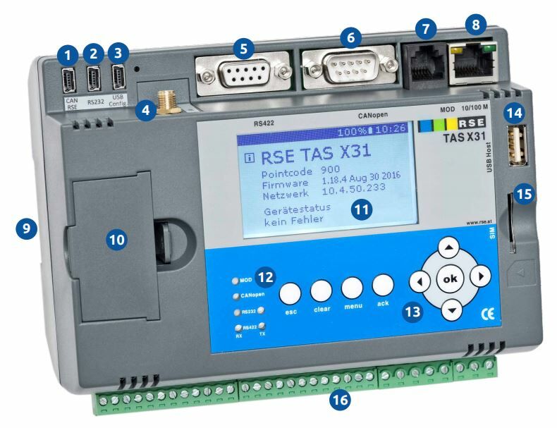TAS X31 - technische Daten - RSE Informationstechnologie