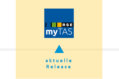 myTAS - Systemupdate V1.12.3.0