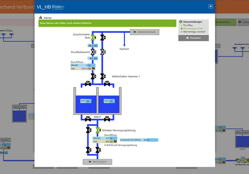 Clamp On Durchflussmessung, Update myTAS Visualisierung