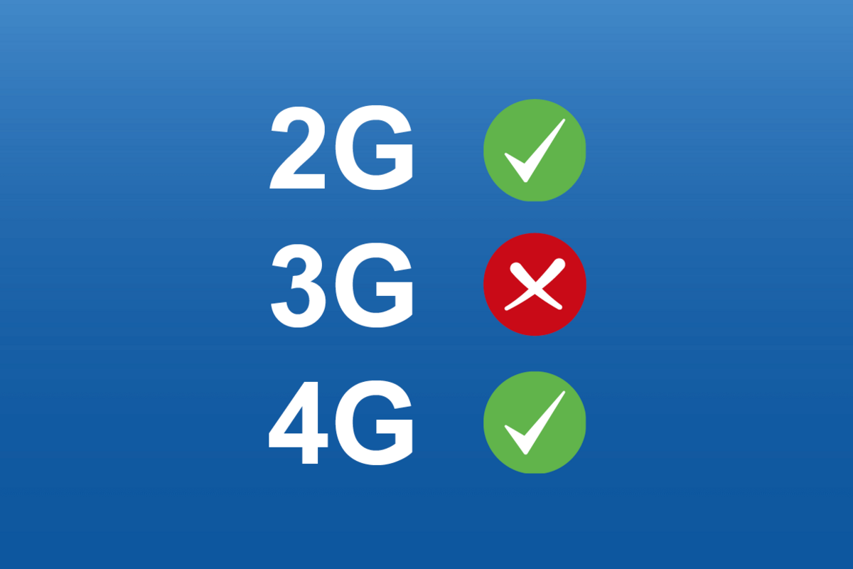 3G Abschaltung / ein aktueller Marktüberblick 2023