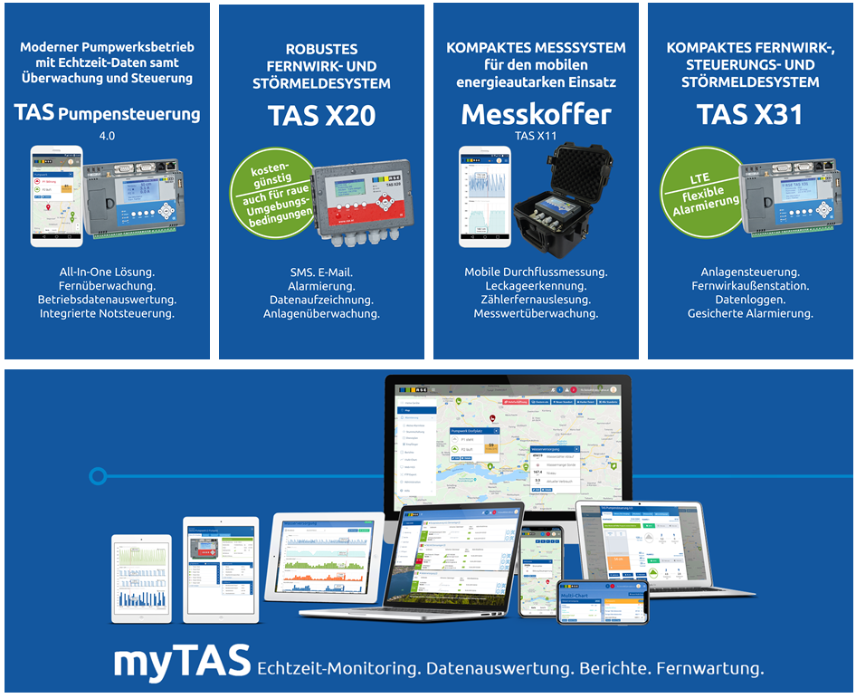 TAS Pumpensteuerung 4.0, Pumpwerküberwachung, Anlagenüberwachung, Alarmierung, Datenloggen