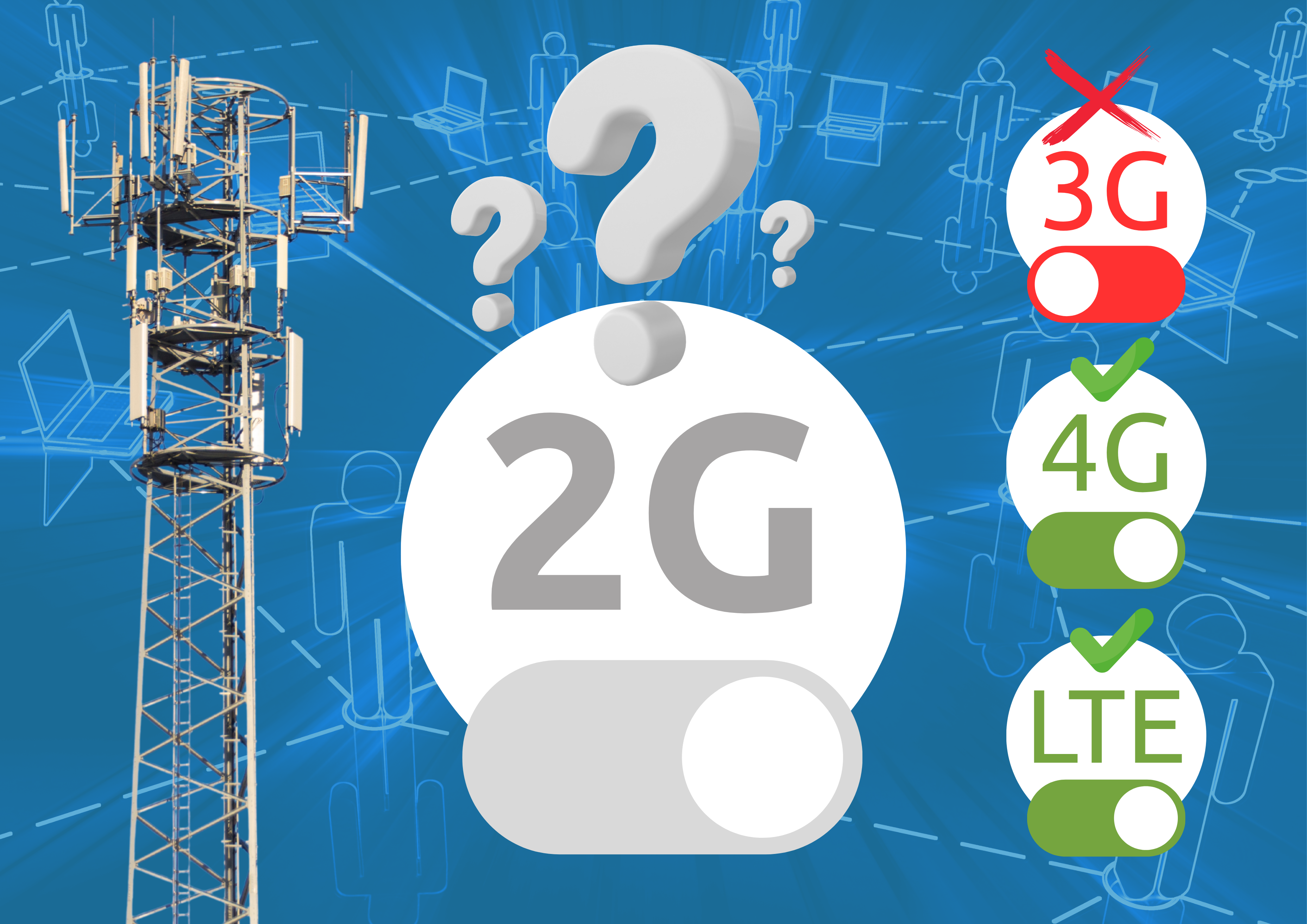 2G-Abschaltung | Aktueller Marktüberblick 2026